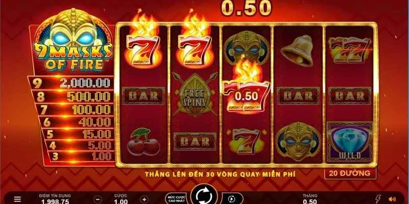 Các dòng game nổ hũ đổi thưởng được nhiều người lựa chọn nhất